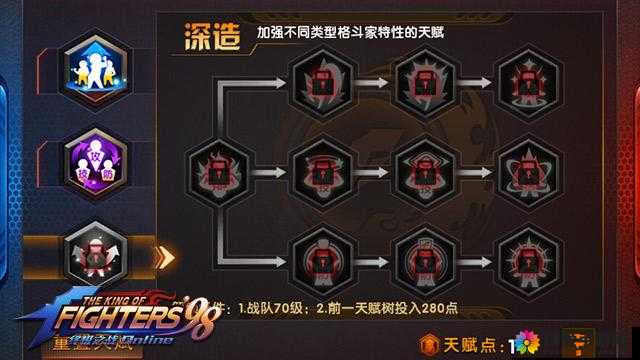 拳皇98终极之战OL，如何加天赋点及天赋系统详解