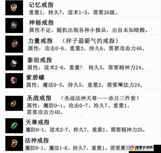 热血传奇手机版，铂金戒指属性与获得方式详解攻略