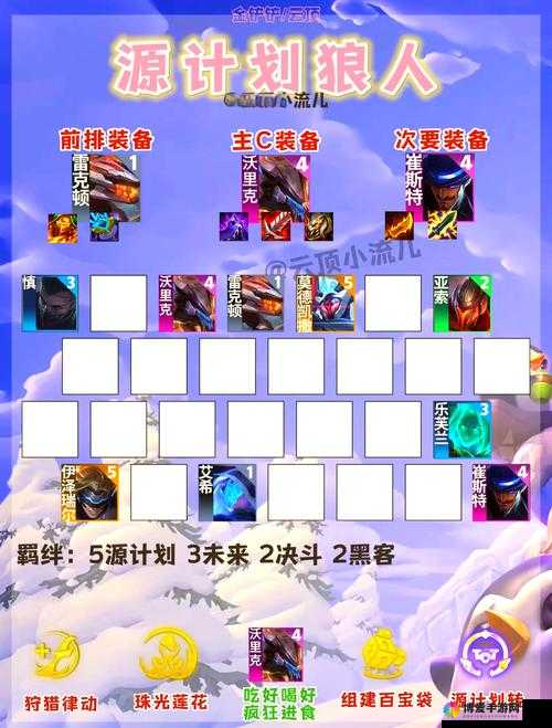 小时代手游WOW怎么搭配 五星通关搭配推荐