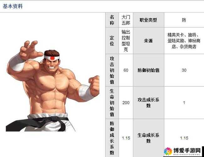 拳皇98终极之战OL大门厉害吗？大门五郎技能详细解析