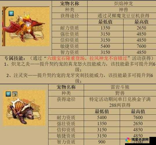 炉石传说苔原犀牛怎么用？苔原犀牛图鉴一览
