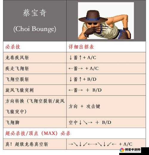 九阴真经手游醉拳怎么使用？醉拳招式图鉴详解