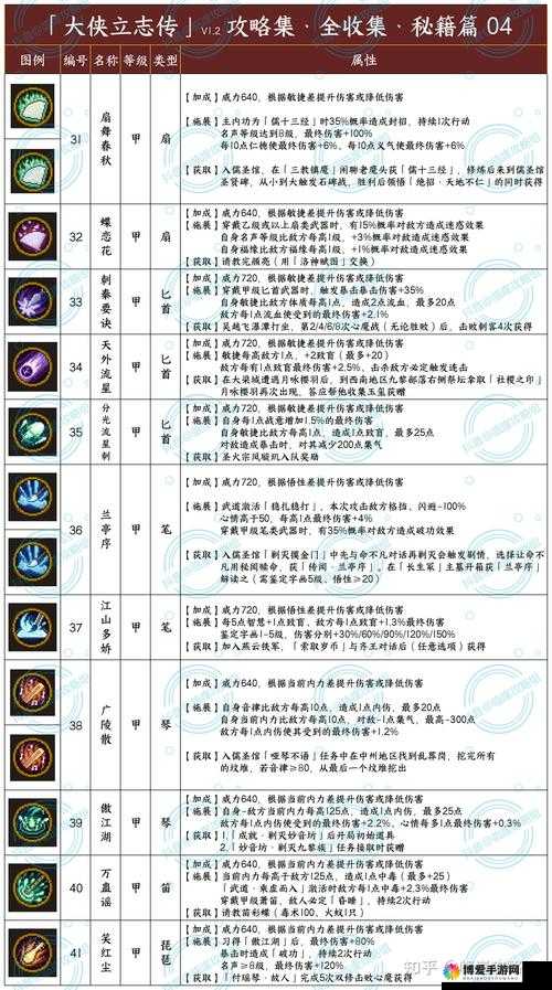 九阴真经手游日常玩法攻略大盘点，游历江湖成就大侠