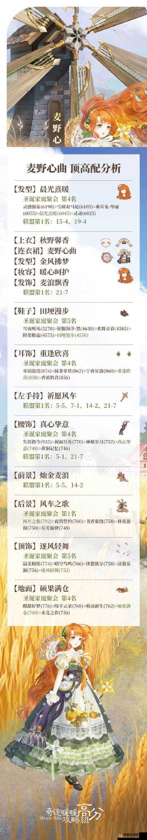 小时代手游白日春梦怎么搭配?五星通关搭配推荐深度解析