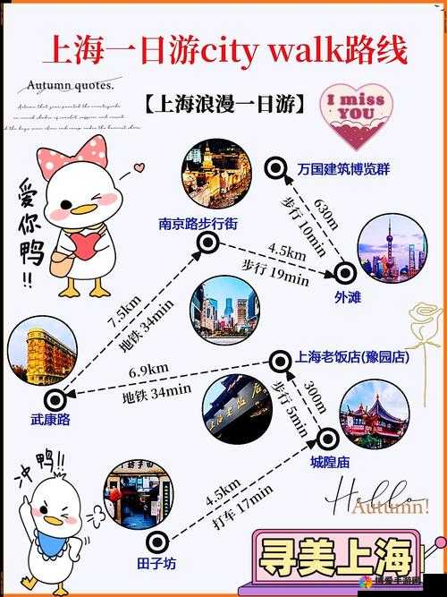小时代手游上海滩怎么搭配？通告五星搭配攻略的演变史