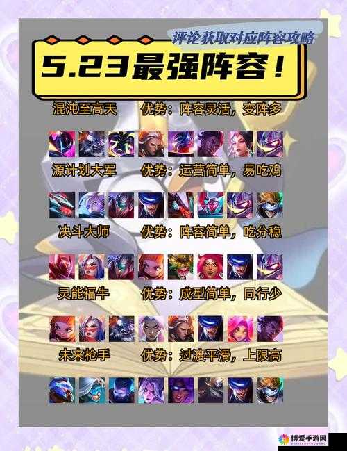 盗梦英雄阵容搭配秘籍，平民玩家的制胜之道