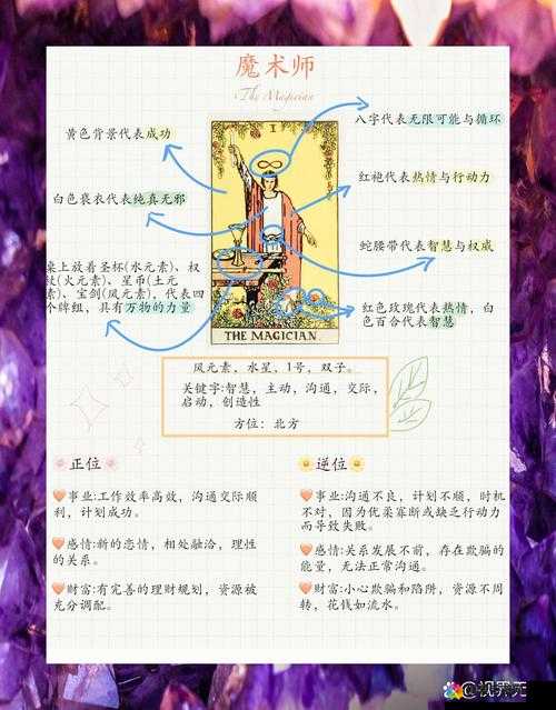 魔范学院星座占卜大揭秘，一朝回到解放前在资源管理中的重要性及策略