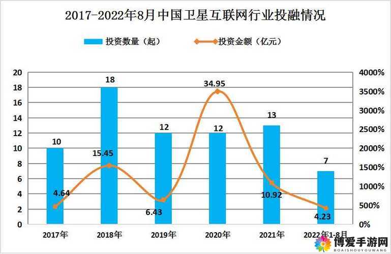2024年之后包括2024年吗？全面解析未来发展趋势与关键事件预测