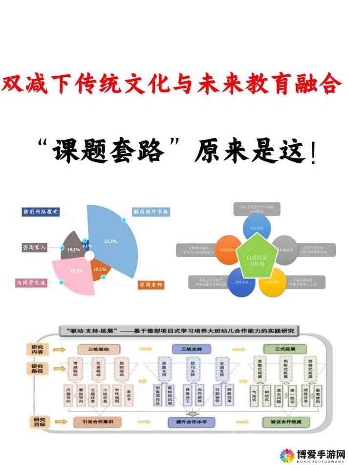 汉责文化case-ex3深度解析:探讨传统与现代的碰撞与融合案例