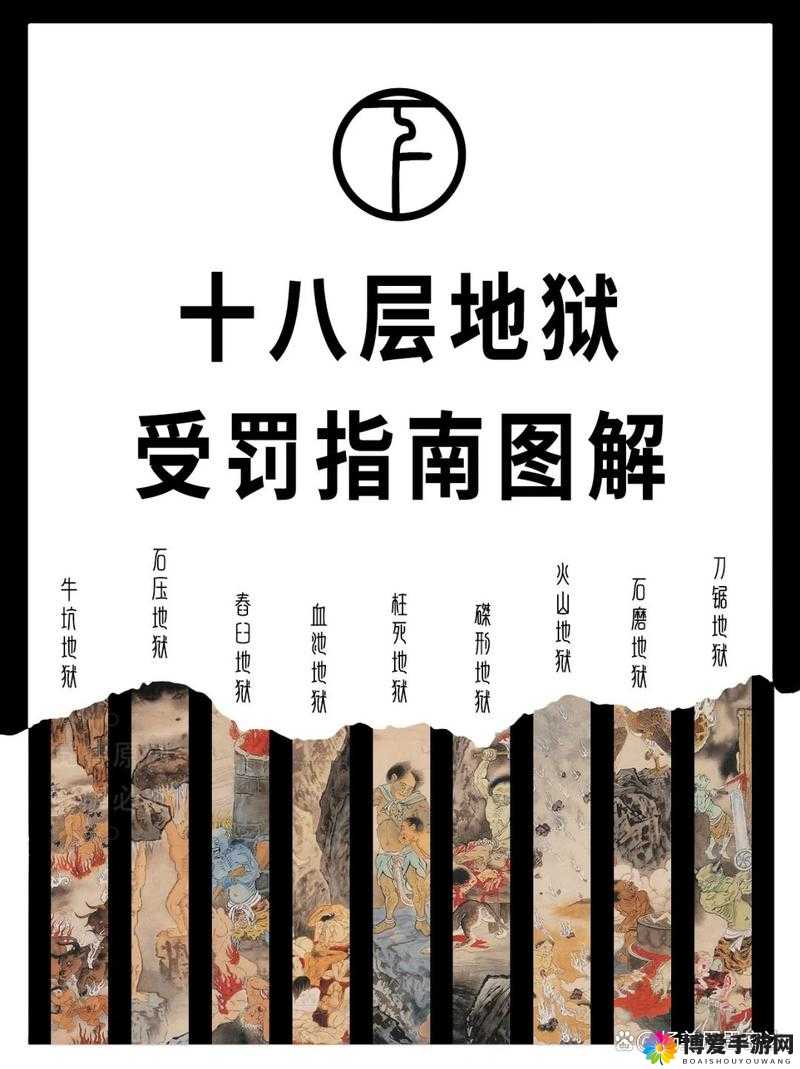 九阴真经狱下之狱25层怎么过?狱下之狱25层攻略