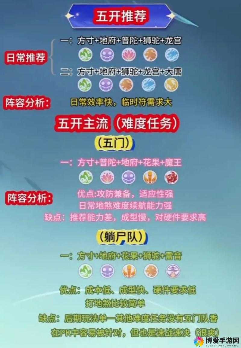 梦幻神域新手阵容搭配攻略详解