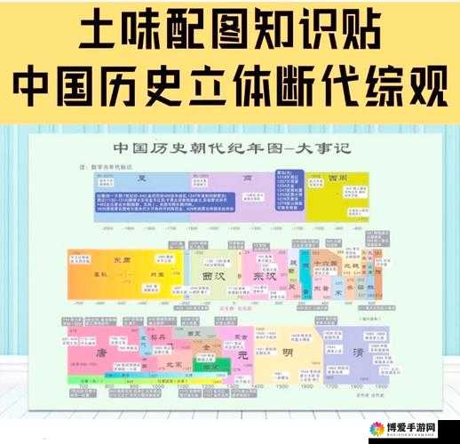 探索av色咪的多样性与文化影响：从历史到现代的全面解析
