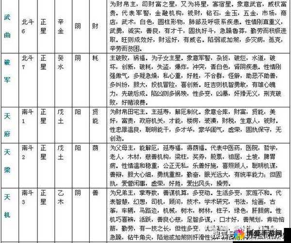 女性三门4户的命好吗？揭秘传统命理与现代生活的关联与启示