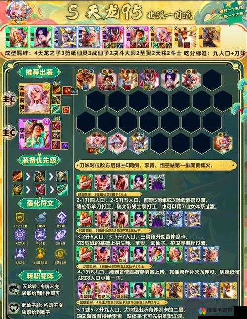 有杀气童话，肉盾伙伴选择与搭配阵容全攻略