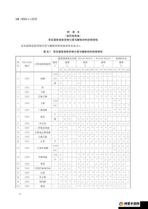 GB14MAY18DX_XXXXXL56 是什么？它有着怎样的特殊含义与用途？