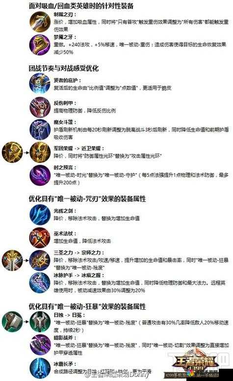 花千骨天魁战袍装备管理与属性优化指南