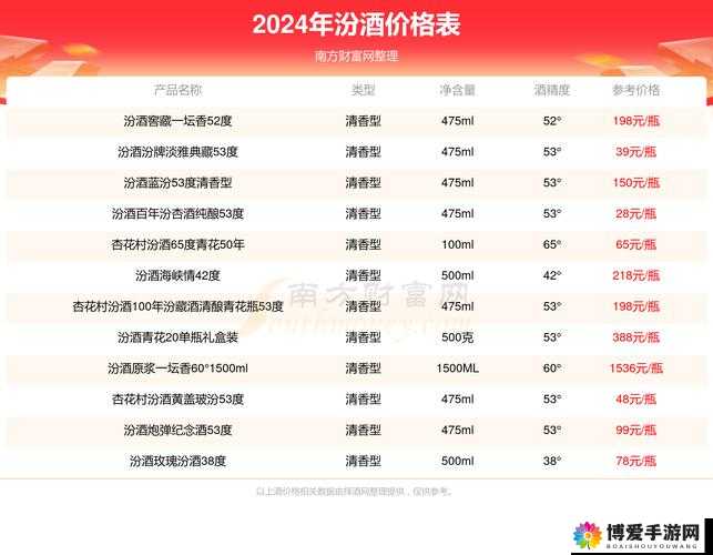 37 大但汾 company：一个充满争议的公司，你了解多少？