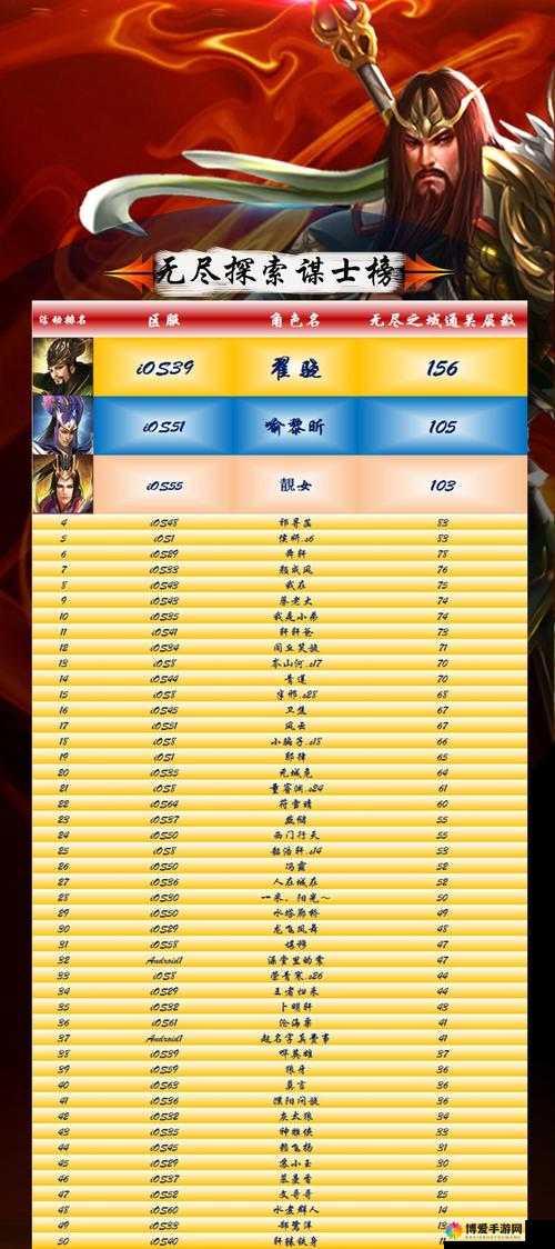天美寸止挑战8：谁是最强玩家？揭秘高手背后的故事与技巧分享