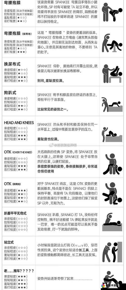 暴虐SM文化:打屁股、灌浣肠与调教的心理学与社会影响探讨