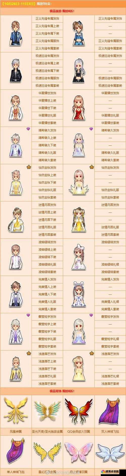 小时代手游夏至未至套装获得方法深度解析