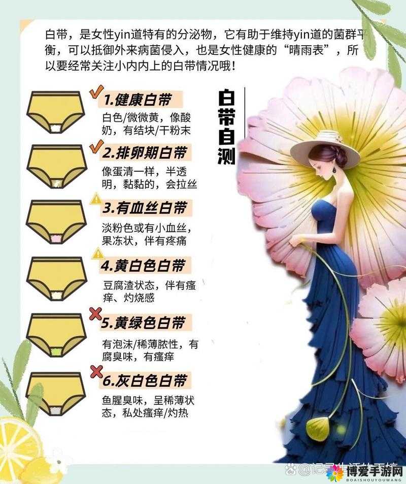 白带检查怎么取样？一文详解白带检查取样的正确步骤与要点