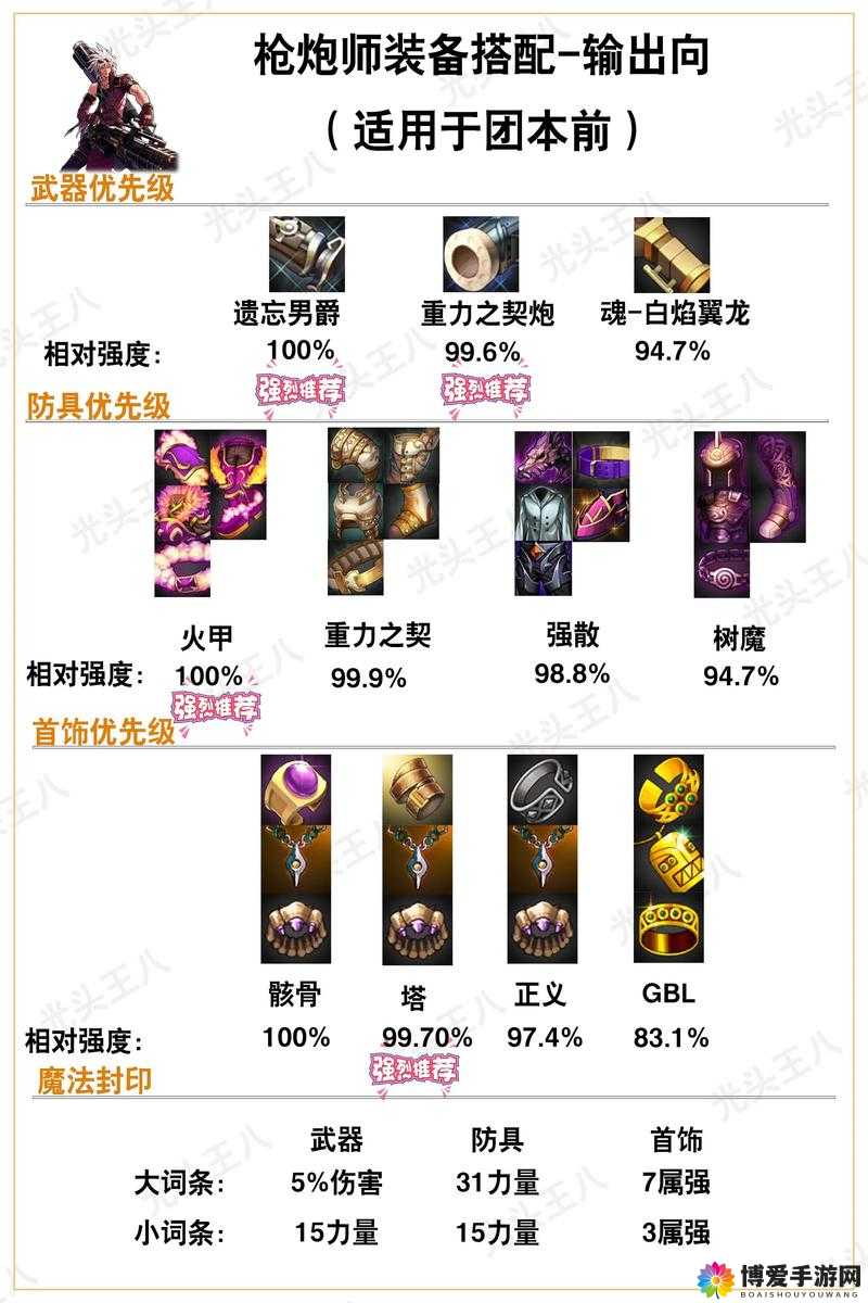 太极熊猫戗手与戗神装备搭配攻略