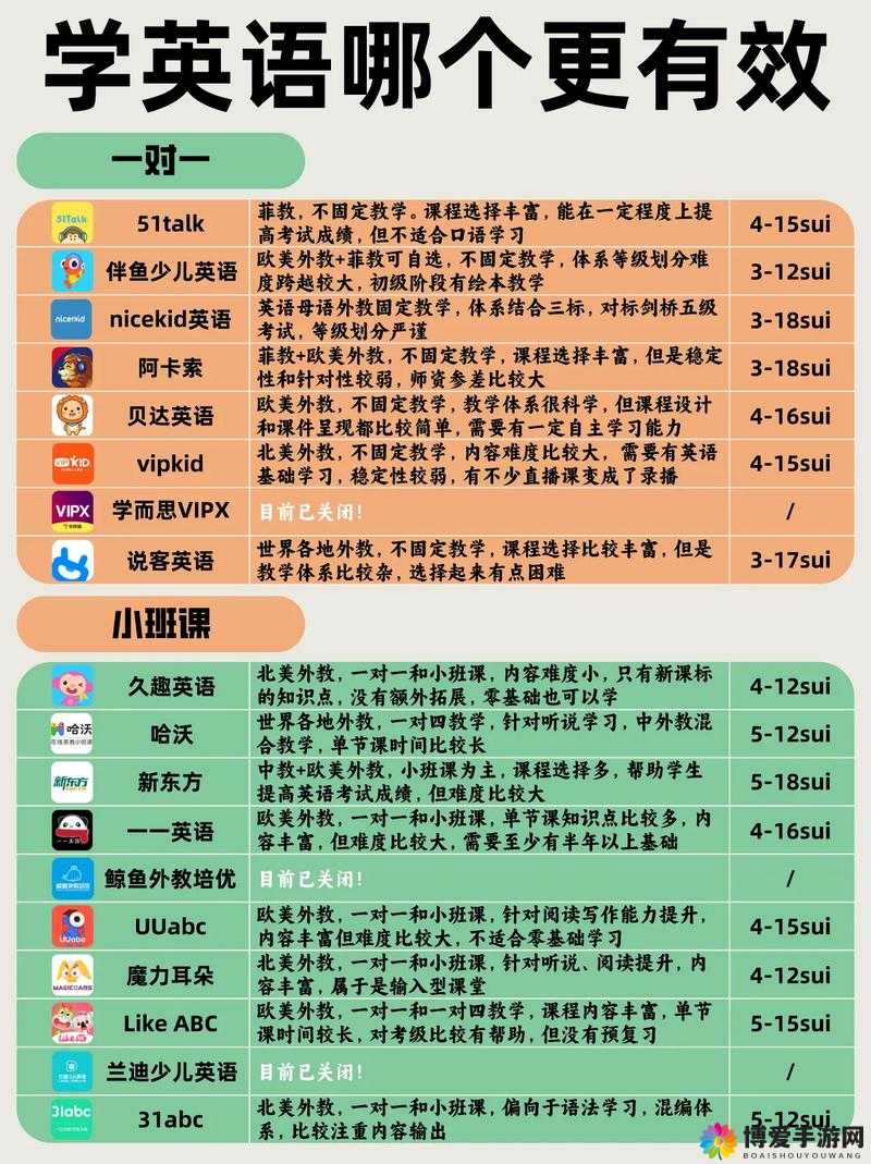 51talk.com 怎么样？51talk.com 课程有哪些优势？快来了解一下