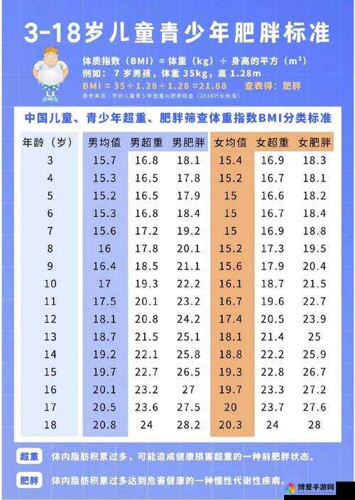 196身高小学女生引发热议:如何帮助孩子在成长中保持健康与自信?
