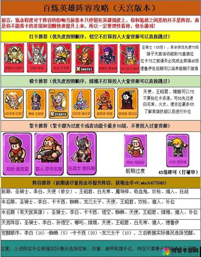 有杀气童话英雄角色图鉴大全 巧用组合最强伙伴搭配