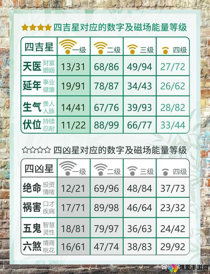 51 的数字能量磁场究竟有何奥秘?深入探究其背后隐藏的神奇力量