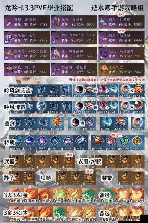小时代手游8.6被打倒地怎么五星?8.6副本通关搭配攻略深度解析