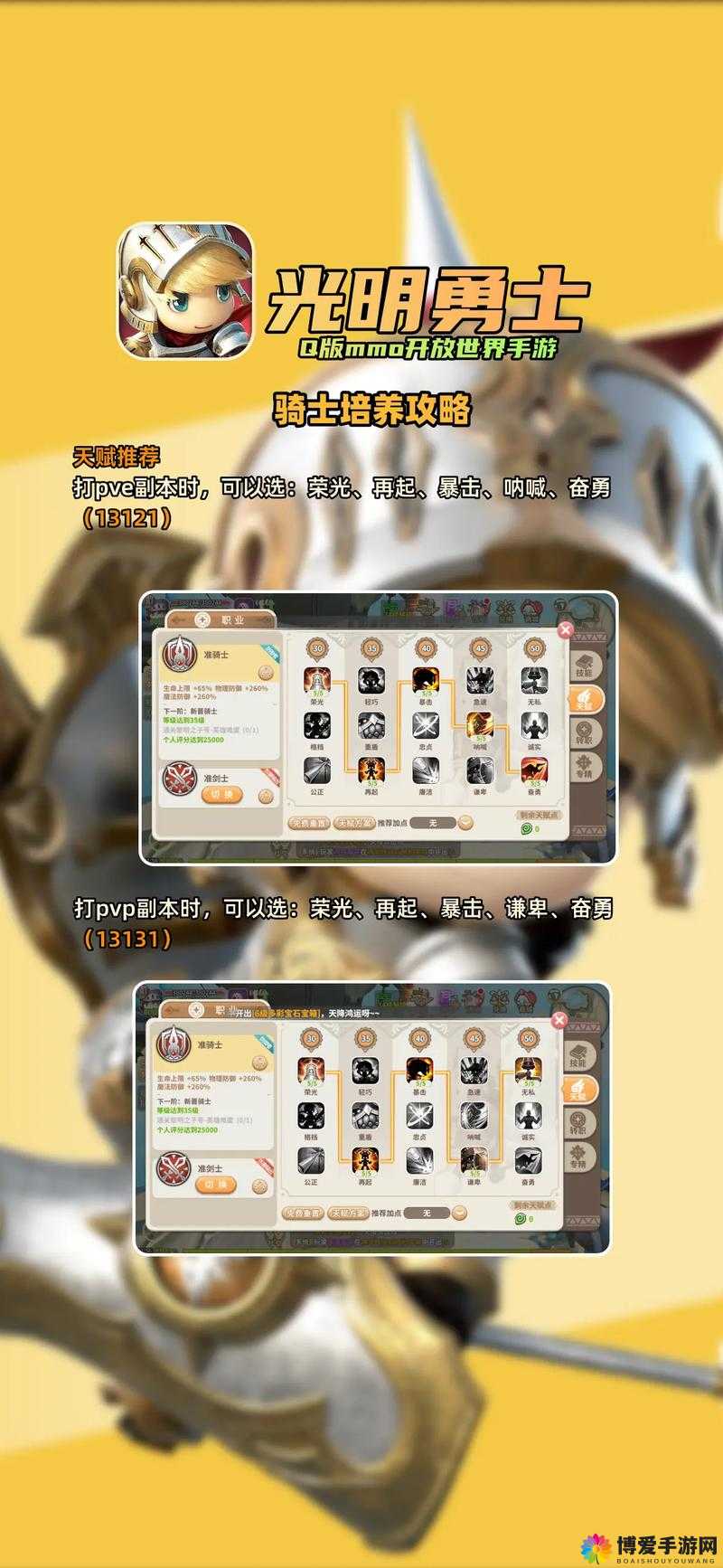 君王2骑士怎么样,骑士培养攻略