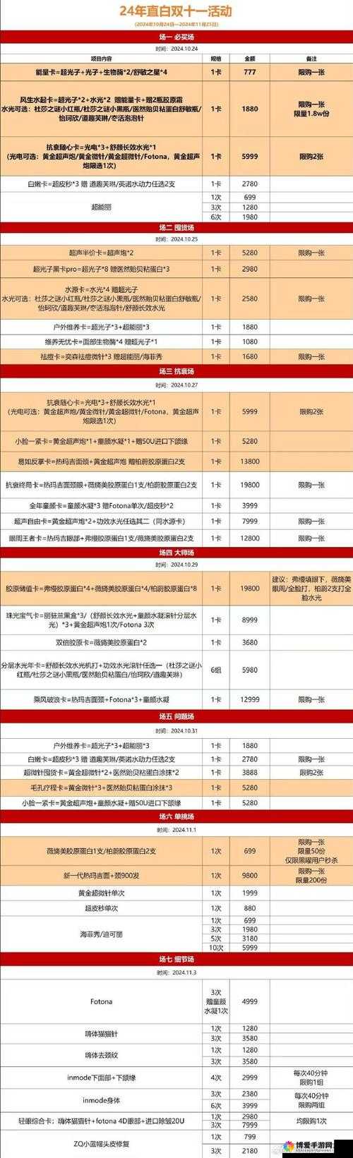 全民天团高分怎么获得?高分攻略详解
