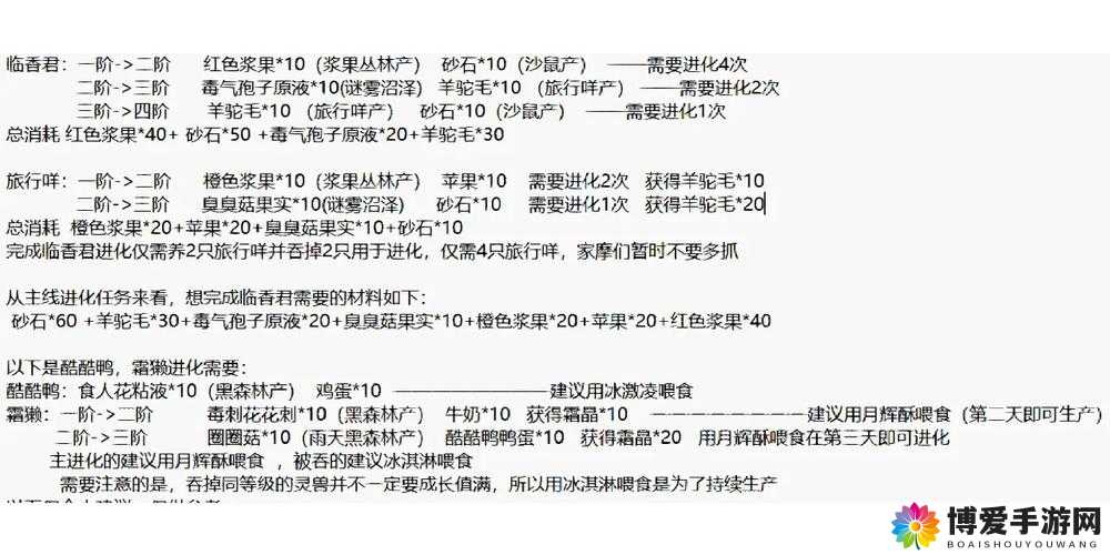 三国之刃怎样培养灵兽 灵兽养成攻略