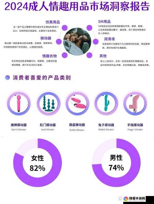 探索亚洲精品又粗又大又爽A片的独特魅力:深度解析其受欢迎的原因与市场趋势
