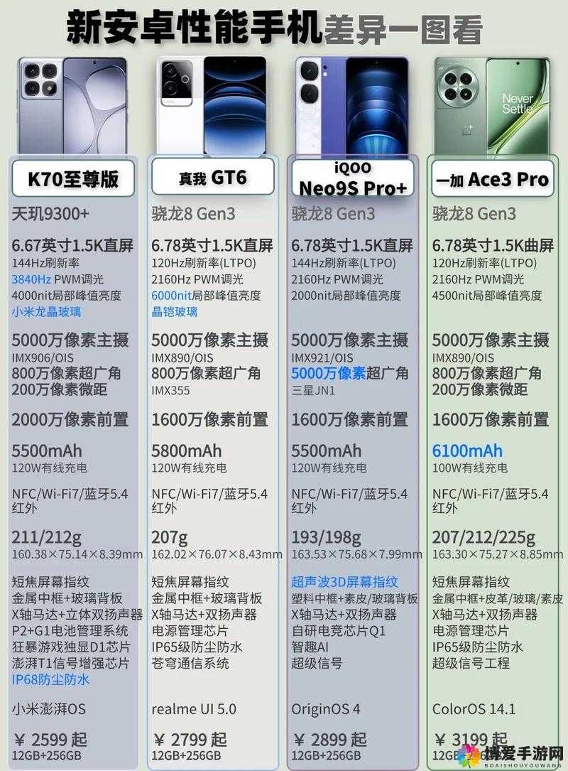 安卓最新版本有哪些新特性和改进？快来了解一下