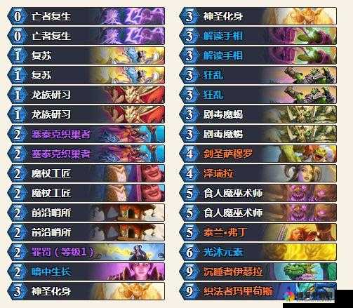 炉石传说北郡牧师能叠加吗？北郡牧师卡牌图鉴深度解析