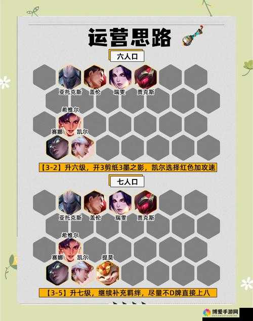 花千骨手游装备攻略，底层逻辑与操作映射全解析