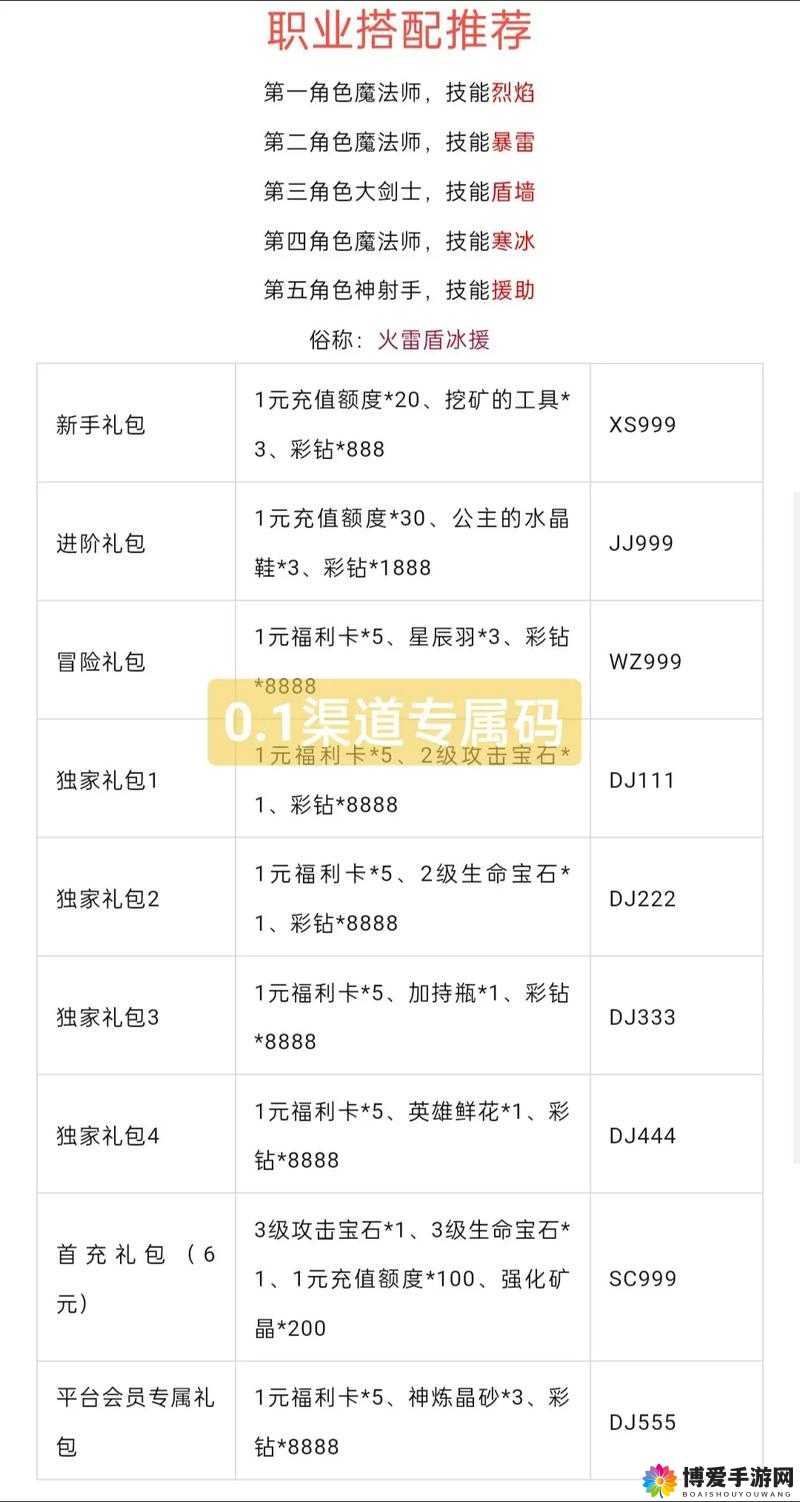 冒险王礼包领取地址与礼包免费领取兑换方法深度解析