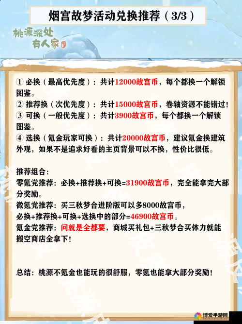 将临天下礼包怎么领 礼包免费领取兑换汇总