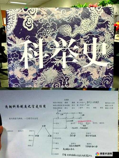 少年西游科举怎么玩？科举活动攻略演变史