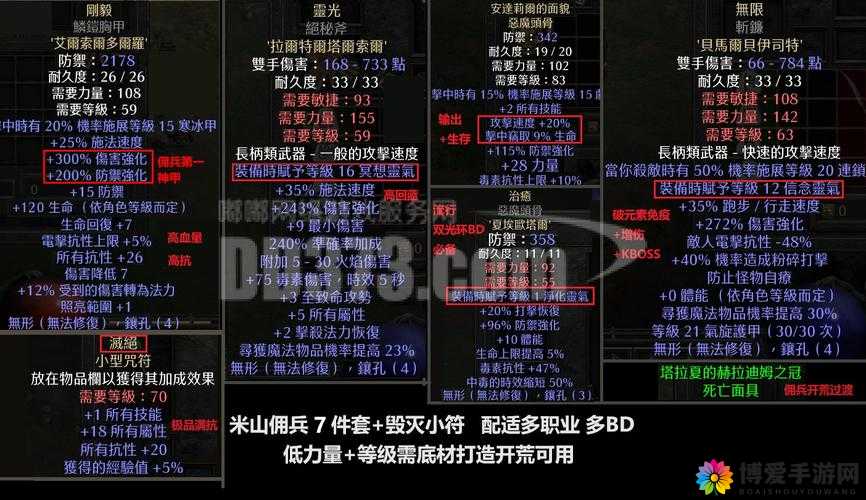 英雄团天草结奈怎么出装 天草结奈对线团战技巧介绍——演变史专题