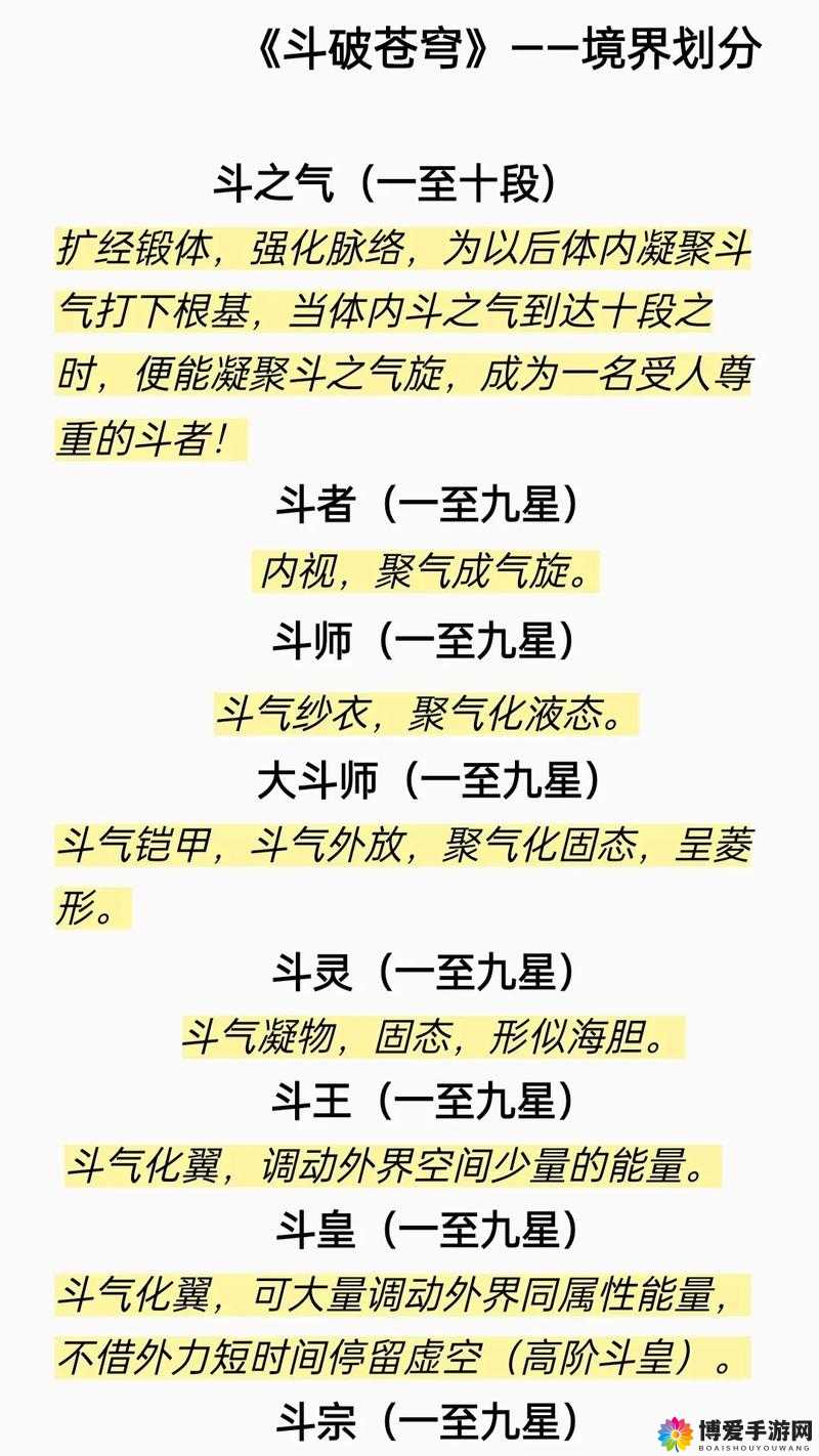 斗破封神如何快速升级，斗破封神快速升级攻略的演变史