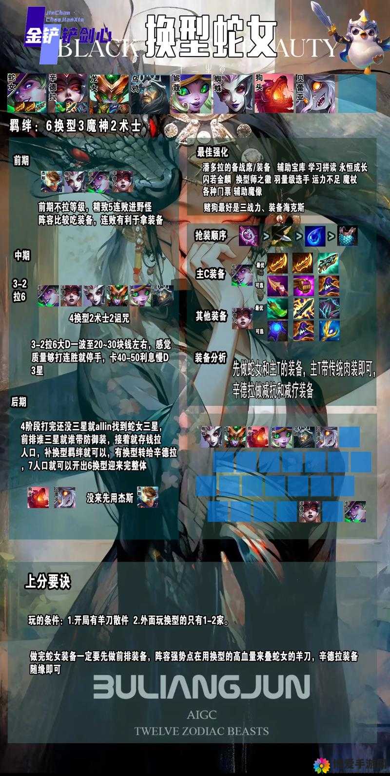 世界2风暴帝国嗜愿蛇怎么打,嗜愿蛇打法攻略