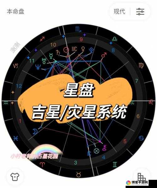 格斗猎人星盘系统怎么玩，星盘系统拼法攻略详解