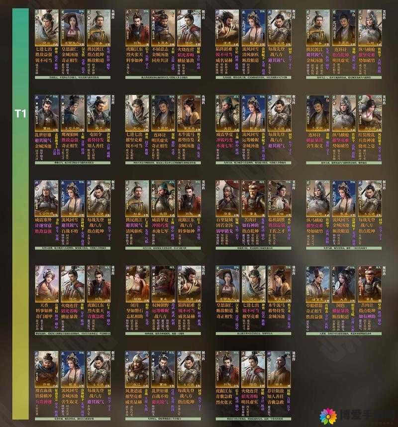 三国我为王阵容与武将搭配攻略
