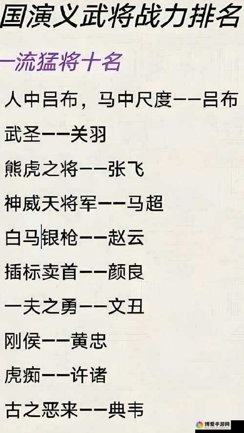 三国笑传前期武将推荐，开局武将排行榜演变史