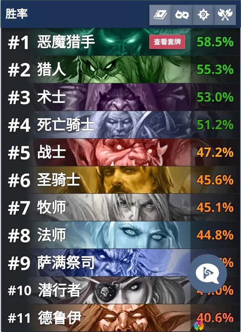 炉石传说萨满冠军卡组，疯狗萨崛起攻略