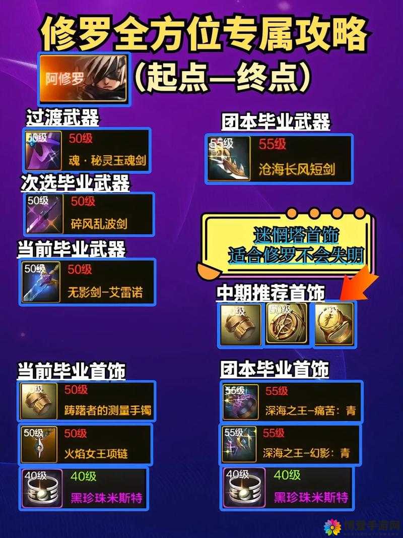 阿修罗之眼手游装备强化攻略，装备强化方法