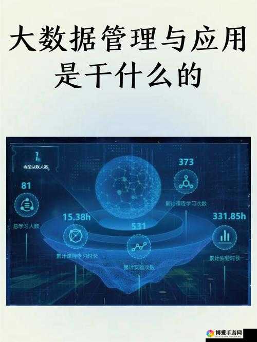 军师救我，锦囊妙计的获取、管理与使用策略